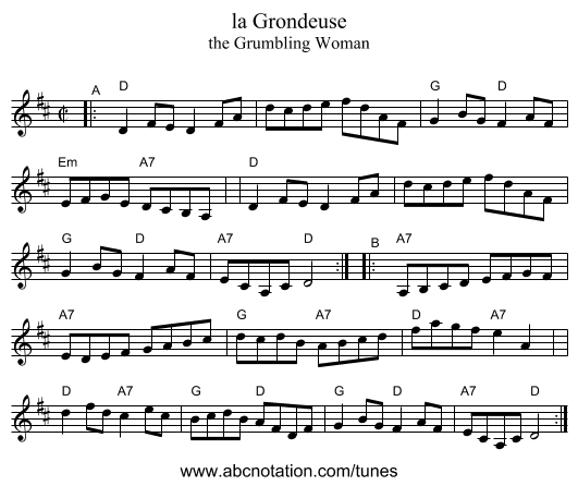 la Grondeuse - staff notation