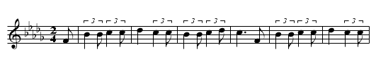 La jalousie est cause - staff notation