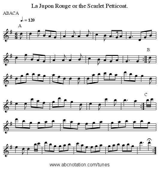 La Jupon Rouge or the Scarlet Petticoat. - staff notation