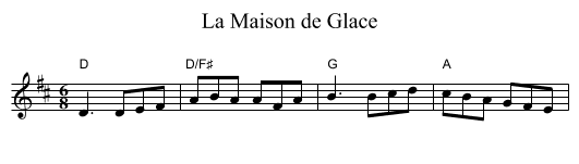 La Maison de Glace - staff notation