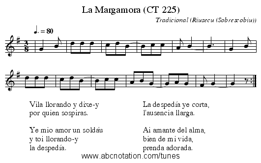 La Margamora (CT 225) - staff notation