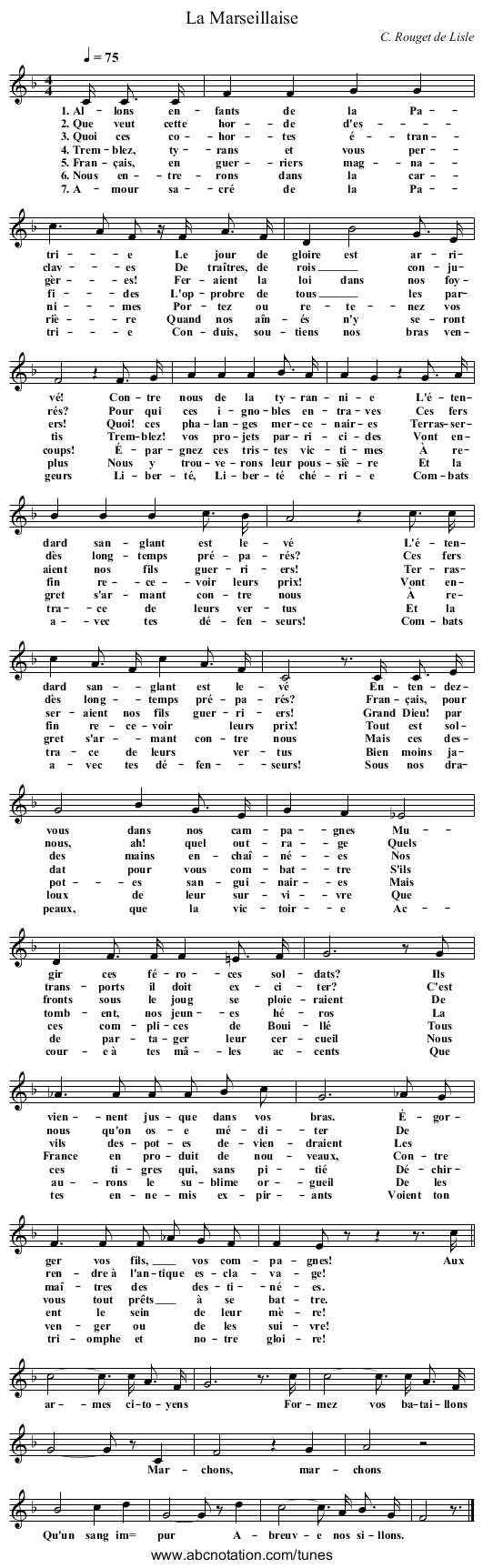 La Marseillaise - staff notation