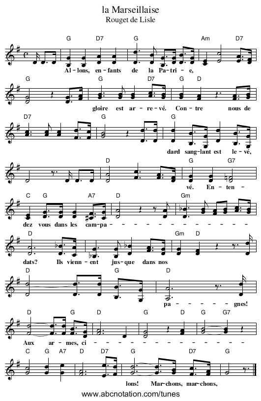 la Marseillaise - staff notation