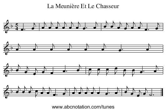 La Meunière Et Le Chasseur - staff notation