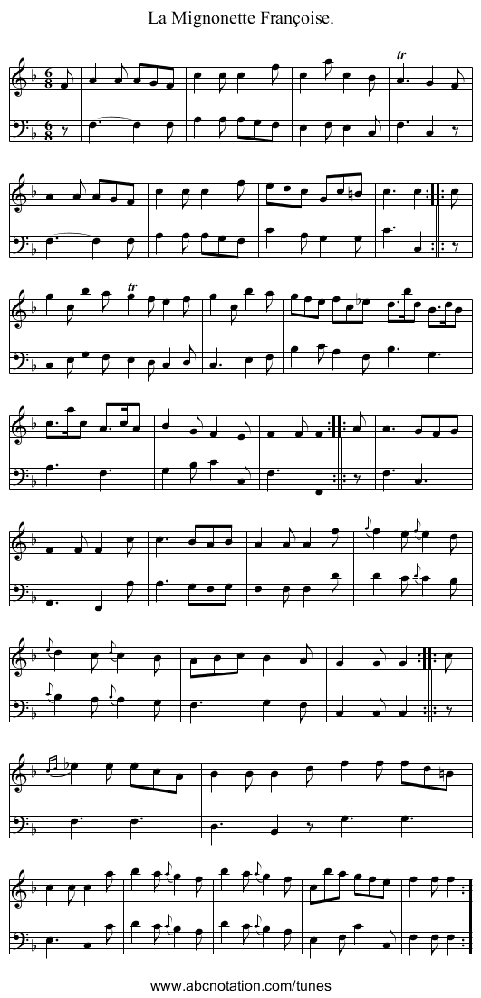 La Mignonette Françoise. - staff notation