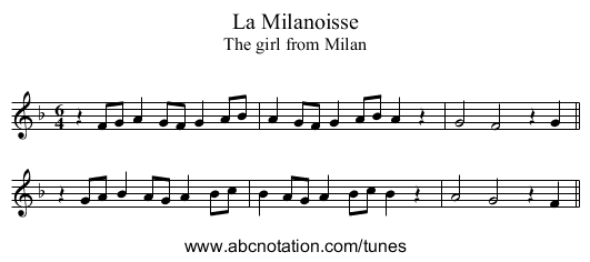 La Milanoisse - staff notation