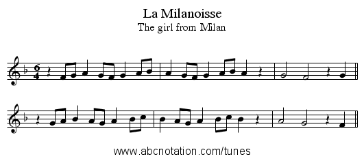 La Milanoisse - staff notation