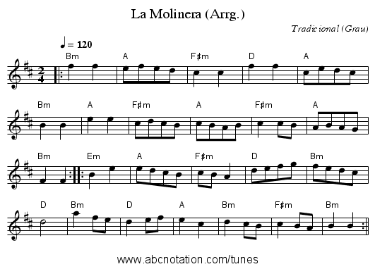 La Molinera (Arrg.) - staff notation