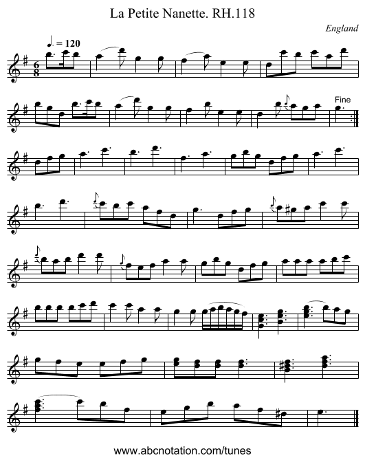 La Petite Nanette. RH.118 - staff notation