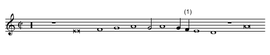 La plus des plus - staff notation