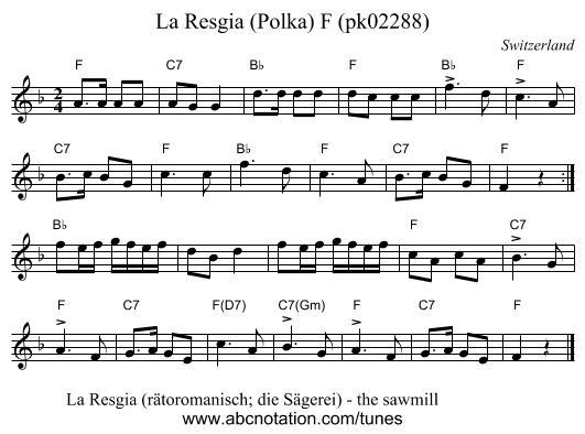 La Resgia (Polka) F (pk02288) - staff notation