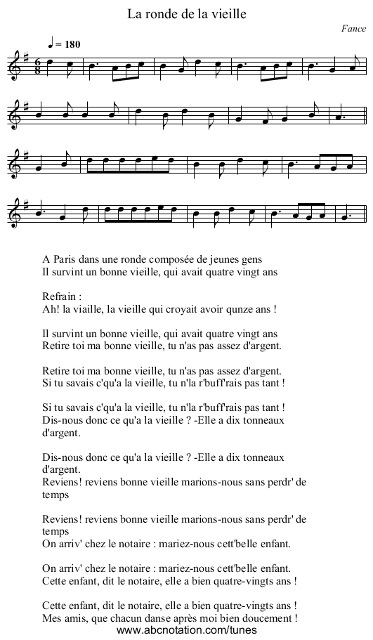 La ronde de la vieille - staff notation
