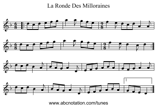 La Ronde Des Milloraines - staff notation