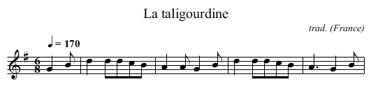 La taligourdine - staff notation