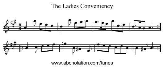 Ladies Conveniency, The - staff notation