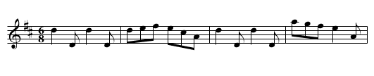 Ladies Lesson, The - staff notation