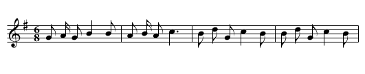Ladies Medley, The  - staff notation