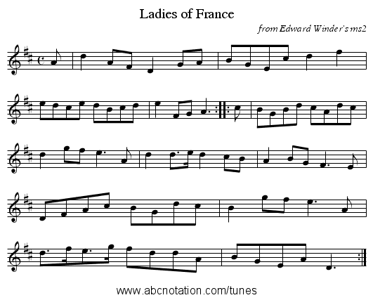 Ladies of France - staff notation