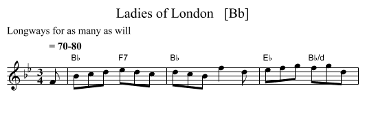 Ladies of London   [Bb] - staff notation
