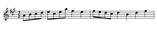 Ladies pull off your Hoops.   JJo5.021 - staff notation
