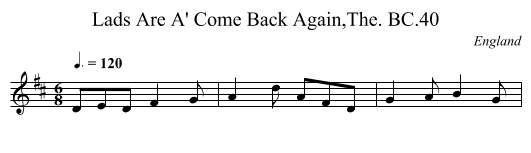 Lads Are A' Come Back Again,The. BC.40 - staff notation