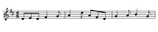 Lads Are A' Come Back Again,The. BC.40 - staff notation