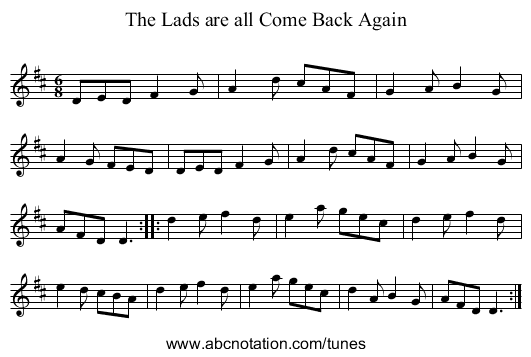 Lads are all Come Back Again, The - staff notation