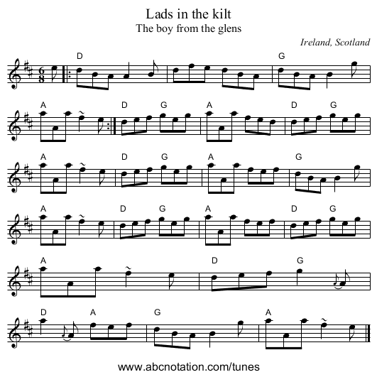 Lads in the kilt - staff notation