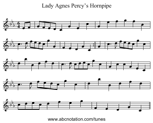 Lady Agnes Percy’s Hornpipe - staff notation