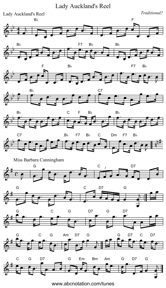 Lady Auckland's Reel - staff notation