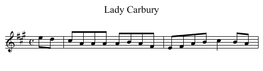 Lady Carbury - staff notation