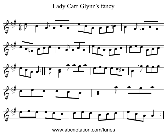 Lady Carr Glynn's fancy - staff notation