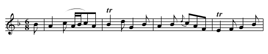 LADY CHARLOTTE BRUCE'S FAVOURITE - staff notation