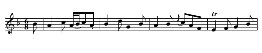 LADY CHARLOTTE BRUCE'S STRATHSPEY - staff notation