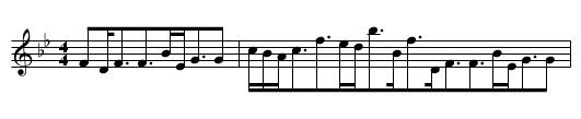 Lady Charlotte Campbell - staff notation
