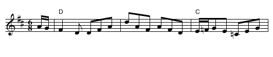 Lady Charlotte Murray - staff notation