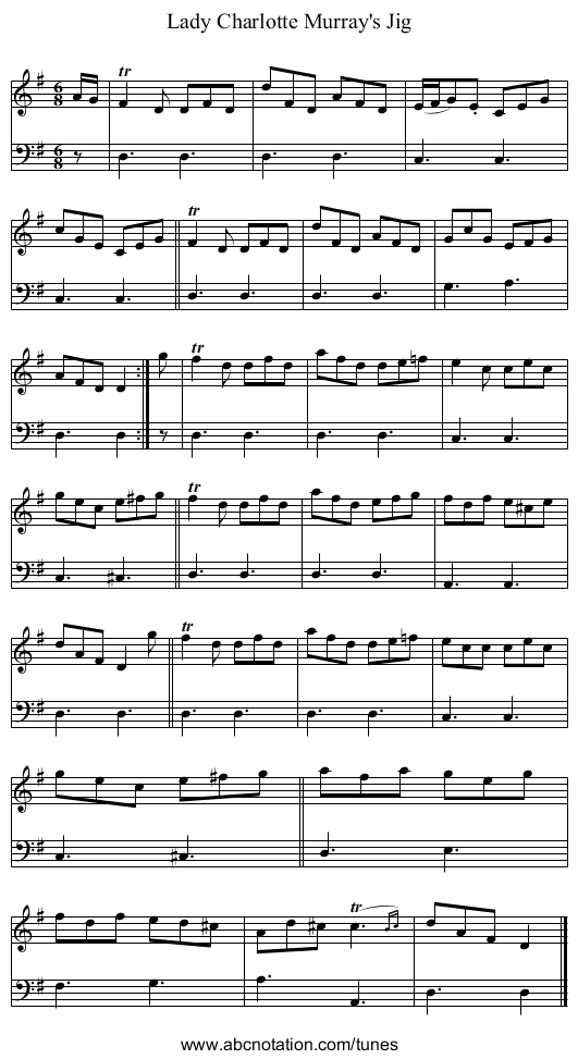 Lady Charlotte Murray's Jig - staff notation