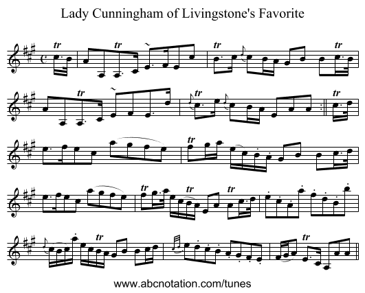 Lady Cunningham of Livingstone's Favorite - staff notation