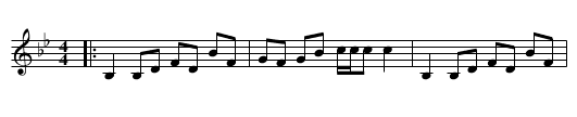 Lady Georgina Russell's Reel - staff notation