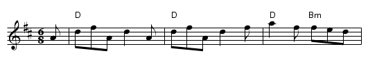 Lady in the Boat - staff notation