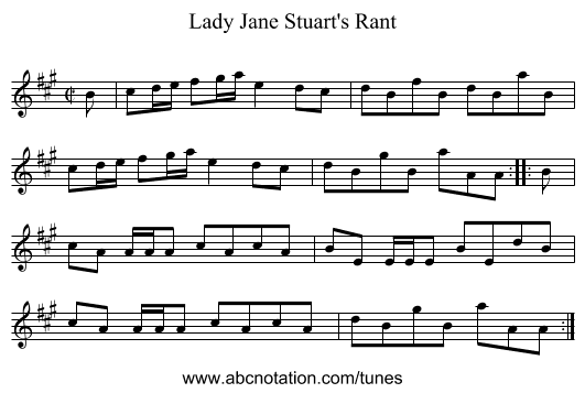 Lady Jane Stuart's Rant - staff notation