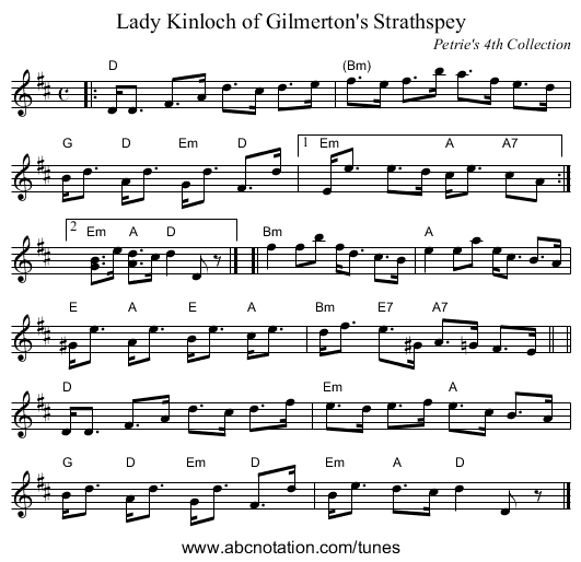 Lady Kinloch of Gilmerton's Strathspey - staff notation