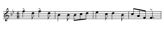 Lady Louisa Russell's Jig - staff notation