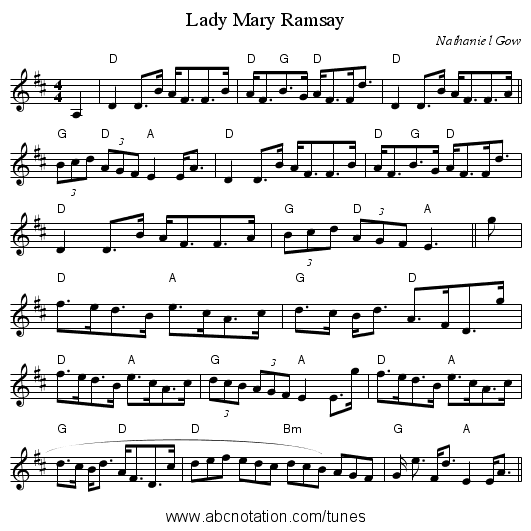 Lady Mary Ramsay - staff notation