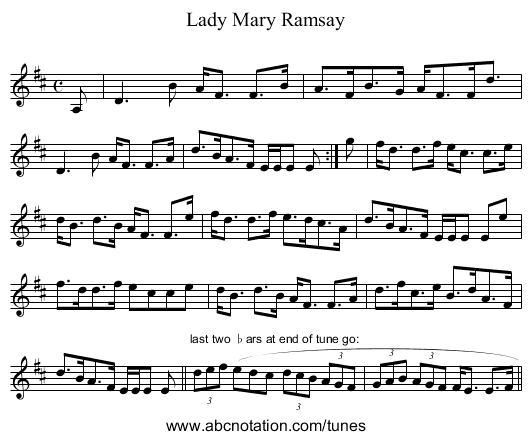Lady Mary Ramsay - staff notation