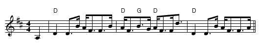 Lady Mary Ramsay - staff notation