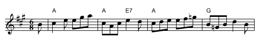 Lady Nelly Wemyes's Jig - staff notation