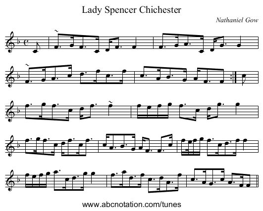 Lady Spencer Chichester - staff notation