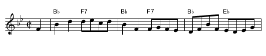 Lady Walpole's Reel  [Bb] - staff notation