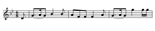 Laird o' Cockpen - staff notation